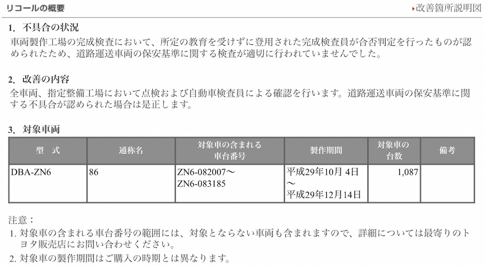 86リコール情報等まとめ 86プラド Com